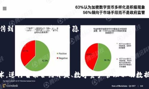 biao ti区块链123下载：快速掌握区块链技术的首选工具/biao ti
区块链, 区块链技术, 下载, 区块链应用/guanjianci

引言
区块链技术近年来风靡全球，成为了数字经济的重要支柱。随着以比特币为代表的虚拟货币的崛起，区块链的应用场景逐渐扩大，不仅涵盖很大一部分金融行业，还扩展到了供应链管理、医疗、投票等多个领域。在众多区块链获取和学习工具中，区块链123脱颖而出，成为用户探索这一领域的首选工具之一。本文将详细介绍区块链123的特点、功能以及下载和使用的步骤。

区块链123工具概述
区块链123是一款旨在帮助用户快速掌握区块链技术的多功能工具，它支持学习、开发和应用等各种场景，适合不同层次的用户。无论你是区块链技术的新手，还是希望深度开发的高级用户，区块链123都能为你提供合适的支持。

该工具的设计理念是以用户为中心，提供简洁易用的界面，便于新手快速上手。同时，它也具备丰富的功能和强大的性能，以满足高级开发人员的需求。通过区块链123，用户可以进行编码、测试智能合约、创建和管理数字资产等操作。

如何下载区块链123
在开始使用区块链123之前，用户需要下载并安装该软件。以下是下载的步骤：

ol
    li访问官网：用户可以在网上搜索“区块链123官网”，直接进入官方网站。/li
    li选择版本：根据自己的操作系统，选择适合的版本（Windows、macOS或Linux）。/li
    li点击下载：在首页或者下载页面上，找到下载按钮，点击进行下载。/li
    li安装软件：下载完成后，双击安装包，按照提示完成安装。/li
/ol

区块链123的主要功能
区块链123提供了多种功能，旨在帮助用户高效学习和应用区块链技术。主要功能包括：

h41. 教学模块/h4
区块链123附带了丰富的教学资源，包括视频教程、文档和实操练习。用户可以通过这些资源快速掌握区块链的基础知识和应用技巧。

h42. 智能合约开发/h4
用户可以在区块链123上编写、测试和部署智能合约，为自己的区块链项目赋能。这一功能支持多种编程语言，用户可以根据自己的技术背景选择适合的语言。

h43. 钱包管理/h4
区块链123内置数字钱包功能，使用户可以轻松管理自己的数字资产。通过该钱包，用户可以进行转账、收款等操作，同时保障资产的安全性。

h44. 数据分析工具/h4
区块链123提供了一系列数据分析工具，用户可以利用这些工具对区块链上的数据进行挖掘与分析。这些数据分析对决策具有一定的参考价值。

区块链123的优缺点
区块链123虽然是一款功能强大的工具，但也有其优缺点。了解这些有助于用户在使用时充分发挥其优势。

h4优点/h4
ul
    li用户友好的界面，适合新手使用。/li
    li丰富的学习资源和实操练习，促进学习成果。/li
    li强大的智能合约开发功能。/li
    li内置数据分析工具，支持数据驱动决策。/li
/ul

h4缺点/h4
ul
    li对于高级用户来说，可能会感觉有些基础。/li
    li部分功能可能需额外支付费用。/li
/ul

用户常见问题
在使用区块链123时，用户可能会遇到一些问题，以下是五个常见的问题及其解答。

问题一：如何进行智能合约的开发与测试？
智能合约是区块链技术的重要组成部分。区块链123提供了一套完整的智能合约开发环境，使得用户可以方便地进行合约的编写、测试和部署。以下是具体步骤：

第一步，用户需要选择适合的编程语言。区块链123支持多种编程语言，如Solidity（以太坊的主要语言）、JavaScript等。用户根据自己的背景选择合适的语言后，进入合约编写模块。

第二步，在编辑器中编写智能合约代码。用户可以参考区块链123提供的模板，按照自己的需求编写代码。在编写过程中，可以随时查看官方文档，了解特定函数和结构的用法。

第三步，进行合约的测试。在区块链123中，用户可以选择模拟区块链环境进行测试，验证合约的功能。用户可以注入一些测试数据，并观察合约的执行结果，确保其能够正常运行。

第四步，合约测试完成后，可以部署到主网上。如果用户对合约的功能和安全性非常满意，可以将其部署到真实的区块链网络中。需要注意的是，部署合约可能需要支付相应的Gas费用。

问题二：如何管理自己的数字资产？
管理数字资产是区块链用户最基本的需求之一。区块链123内置了一款功能强大的数字钱包，用户可以通过它方便地管理自己的各类数字资产。

首先，用户需要创建一个钱包账户。在区块链123中，创建钱包账户的过程非常简单，用户只需点击“创建钱包”按钮，然后设置安全的密码。系统会生成一个助记词，用户要妥善保存这个助记词，因为它是恢复钱包的重要依据。

其次，用户可以通过钱包进行转账和收款。在用户钱包界面，可以找到“转账”和“收款”选项。用户只需输入对方钱包地址以及转账的金额即可完成转账。而收款时，用户可以直接生成二维码，便于其他用户扫描付款。

最后，用户需要定期备份钱包，以避免因设备损坏导致资产丢失。区块链123提供了一键备份的功能，用户点击备份按钮后，可下载钱包的备份文件，并保存在安全的地方。

问题三：如何利用数据分析工具进行区块链数据挖掘？
数据分析工具是一项很重要的功能，可以帮助用户从区块链中提取有价值的信息。以下是如何利用区块链123的数据分析工具进行区块链数据挖掘的几个步骤：

第一步，选择数据源。用户可以选择从特定的区块链网络提取数据，或者上传自己的数据集。在区块链123上，用户能接入多个常见的区块链，如以太坊、比特币等。

第二步，定义要分析的指标。用户需要明确要从数据中提取哪些信息，比如交易量、地址活跃度等等。在区块链123上，用户可以自定义分析算法以满足特定需求。

第三步，使用数据可视化工具。区块链123提供了多种图表和数据展示形式，用户可以选择适合自己分析需求的图表类型，直观展现分析结果。用户也能将数据分析结果导出, 以便于后续的共享或展示。

最后，基于分析结果进行决策。用户对得到的结果进行评估和决策，这些数据可以为用户的投资、市场研究等方面提供参考。

问题四：区块链123和其他区块链工具相比的优势是什么？
区块链123作为一款多功能的区块链工具，它在市场上具备一些明显的优势。以下三个方面是区块链123相较于其他工具的显著优点：

第一，用户友好的界面，便于新手使用。相比于许多专业的区块链工具，区块链123的操作界面更加简洁直观。新手用户只需花费少量时间即可熟悉各项功能，快速上手。

第二，丰富的学习资源。区块链123附带了众多英文和中文教学资源，用户可以根据需要选择观看。无论是在线视频教程、文档还是实践练习，用户都能在这里找到所需的学习内容。

第三，综合性的功能设计。区块链123不仅有开发工具，还具备教学、分析、钱包管理等多种功能，让用户可以在同一个软件中实现多元化操作，省去了使用多个工具的麻烦。

问题五：区块链123的安全性如何？
区块链123在安全性方面非常重视，以下是它的几项安全措施：

第一，采用加密技术。区块链123在用户数据传输和存储过程中，采用了先进的加密技术，确保用户的信息和资产不被窃取。

第二，钱包的安全保护。区块链123提供了双重身份验证功能，用户在登陆时需进行身份验证，提升了账号安全性。同时，用户的助记词和密码是保存在本地，不会上传到服务器，保护用户隐私。

第三，定期更新和维护。区块链123团队会对软件进行定期更新，以修复漏洞和增强安全性。用户使用最新版本的区块链123可以获得更好的安全保障。

结论
区块链123是一款功能丰富、用户友好的区块链工具，非常适合想要学习和探索区块链技术的用户。通过易于理解的教程和强大的功能，用户能快速掌握区块链技术，进行智能合约开发、数字资产管理以及数据分析等操作。对于希望深入了解区块链的用户而言，区块链123则是一个不可或缺的工具。随着区块链技术的快速发展，掌握该技术将为用户开启更多机遇。