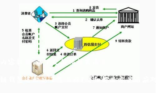 由于内容较长，以下是简化格式展示：

区块链钱包名称忘了怎么办？详细解决方案与应对策略
