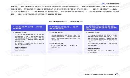 数字货币钱包地址获取全攻略：新手必看指南