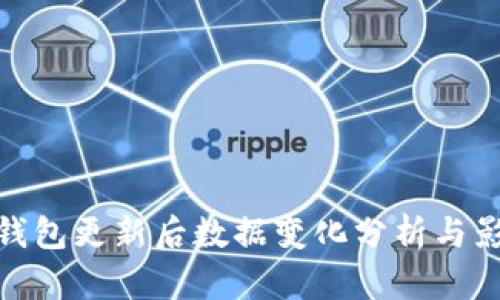 TP钱包更新后数据变化分析与影响