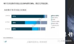 欧易和币安如何使用TP钱包