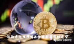 狗狗币今日行情走势分析