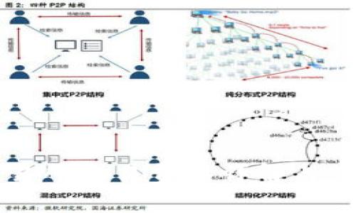 万币交易所交易费用详解与市场分析