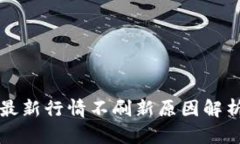 以太坊今日最新行情不刷