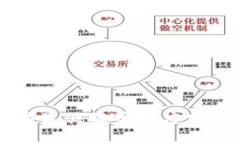 TP钱包以太坊最低提币额度