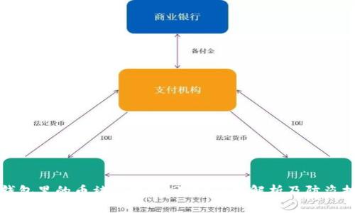 TP钱包里的币被盗能找回吗？全面解析及防盗技巧