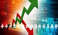 狗狗币今日实时价格行情