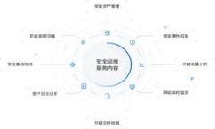 正规加密货币钱包推荐：
