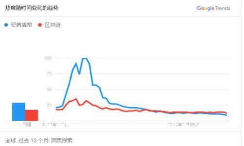 TP钱包中的代币出售指南：快速、安全的交易方式