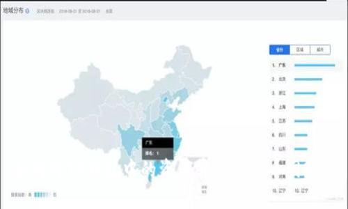 如何将TP钱包中的资产转账到火币网账户
