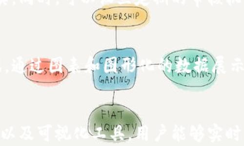 
区块链如何实时监控钱包余额的有效方法及其应用

guaijanci
区块链, 钱包余额, 实时监控, 加密货币
/guanjianci

引言
区块链技术的兴起对于金融行业带来了巨大的变革，其中，加密货币的兴起让个人和企业都能够参与到数字资产的管理中。在这一生态系统中，实际控制和监控钱包余额显得尤为重要。钱包里的余额不仅关乎用户的利益，更直接关系到用户的资产安全及投资决策。本文将系统性地探讨如何有效地在区块链上监控钱包余额，以及相关技术和工具的应用。

一、区块链的基础知识
在深入探讨如何监控钱包余额之前，有必要了解区块链的基础知识。区块链是一种分布式账本技术，能够在去中心化环境中记录交易。每一笔交易都被命名为一个“区块”，不同区块通过加密方法相连，形成一个“链”。这是区块链名称的由来。
区块链的特性包括透明性、不可篡改性和安全性。每一个钱包凭借其公钥和私钥生成一对唯一的地址，并通过该地址进行加密货币的收发。这也就意味着，用户可以通过该地址来查询余额和监控交易。

二、钱包余额监控的必要性
监控钱包余额对于用户来说极其重要，主要原因包括：
ul
    listrong确保资产安全：/strong通过定期监控余额，用户可以及时发现可疑交易，从而有效防止潜在的资产损失。/li
    listrong投资决策：/strong钱包余额的变化能够影响用户的投资策略，监控余额可以让用户更好地把握市场动态。/li
    listrong遵守合规要求：/strong对于企业来说，监控钱包余额可以帮助制定合规策略，避免由于资产流动不明而产生的法律风险。/li
/ul

三、如何监控钱包余额

h41. 使用区块链浏览器/h4
区块链浏览器是一种更为普遍的工具，用户只需输入钱包地址，即可查看该地址的所有交易记录及当前余额。流行的区块链浏览器包括Etherscan（用于以太坊）、Blockchain.info（用于比特币）等。此类工具的优势在于其简洁易用，用户无需具备任何技术背景即可进行余额查询。

h42. 通过API接口获取实时数据/h4
对于开发者和企业来说，利用API（应用程序接口）来连接区块链网络并获取钱包余额是一种更为灵活的选择。许多区块链平台（例如Infura、Alchemy）提供了API接口，用户可以通过编程获取实时的钱包余额。这种方法适合需要频繁查询或监控多个钱包的场景。

h43. 设定余额监控的警报系统/h4
有些商业应用提供了余额监控服务，当钱包的余额达到一定阈值时会发送警报。这样用户可以及时了解他们的资金状况，避免因余额不足导致的交易失败。这种工具通常集成在各种数字资产管理应用中。

h44. 加入社区和开发者讨论组/h4
区块链技术和加密货币的生态环境丰富多彩，许多社区中用户分享他们的经验和工具，加入这些社区能够让用户获取最新的信息，学习如何更有效地监控钱包余额。社交平台（如Telegram、Reddit等）是用户交流与学习的重要场所。

四、常见问题解答

h4问题1：为什么区块链浏览器会显示不同的钱包余额？/h4
不同的区块链浏览器提供的信息可能存在差异，原因在于各自采用的节点同步策略、网络延迟、更新频率等因素。例如，某些浏览器可能在数据更新上存在时间差，从而导致不同的余额显示。因此，查询余额时建议使用多个区块链浏览器进行交叉验证，以保证信息的准确性。

h4问题2：如何保证钱包安全？/h4
保证钱包安全的方式包括使用冷钱包，定期备份密钥，启用多重签名等措施。冷钱包是指不连接互联网的存储设备，可以有效防止黑客入侵。定期备份密钥则可以在意外丢失设备的情况下，恢复资产。同时，多重签名可以要求多个私钥才能发起交易，增加安全性。

h4问题3：我可以监控多个钱包余额吗？/h4
当然可以！很多API接口和应用都支持监控多个钱包余额，用户只需在设定时输入多个钱包地址即可。这种集中监控的能力有助于用户全面掌握自己的资产状况，并能更好地进行资金管理。

h4问题4：如何处理监控中发生的误差？/h4
与所有数据处理过程一样，监控钱包余额也可能存在误差。用户应建立错漏反馈机制，一旦发现不符合预期的余额，应立即对比区块链浏览器获取的数据进行核实。同时，可以设立定期的审核机制，确保监控工具的准确性与有效性。

h4问题5：有没有可视化工具可以帮助我监控钱包余额？/h4
目前市场上已经出现不少可视化工具，如钱包管理应用和数字资产监控掘金器等。这类工具通常提供友好的用户界面，能够清楚地展示多种数字资产的实时数据。通过图表和图形化的数据展示，用户可以迅速把握资产状况和市场趋势，使决策更加高效。

总结
随着区块链技术的不断发展，钱包余额监控的重要性越发凸显。无论是个人用户还是企业，都离不开高效的信息监控和管理。通过合理利用浏览器、API、警报系统以及可视化工具，用户能够实时掌握资金动态。此外，通过增强安全性和监控方法，用户可以更好地应对市场的不确定性，保全他们的数字财富。