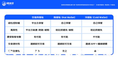 如何申请将币加入TP钱包白名单：详细步骤与注意事项