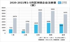 区块链钱包推荐：2023年最