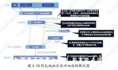 t p钱包下载与使用全解析