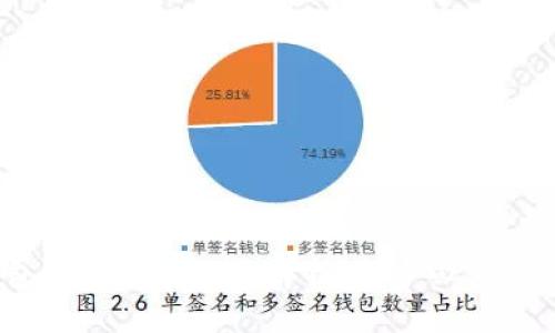 t p钱包下载与使用全解析：新手必看详细教程