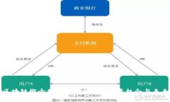 中国区块链概念股票龙头
