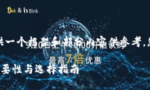 由于篇幅限制，我将提供一个框架和部分内容供参考，您可以根据该框架扩展。

数字货币钱包域名的重要性与选择指南