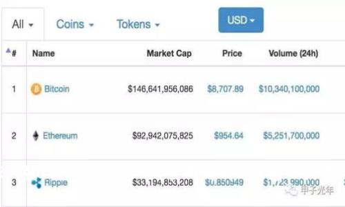 2021年u钱包还能用吗？全面解析u钱包的使用现状