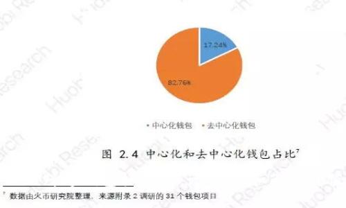 探索TP马蹄莲钱包标识：设计、功能和市场价值详解