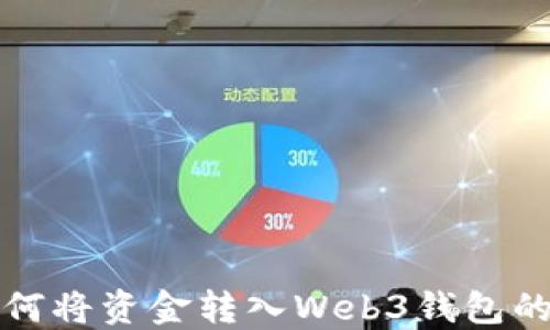 
TP钱包如何将资金转入Web3钱包的详细指南