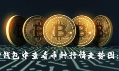 如何在TP钱包中查看币种行