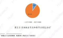 由于篇幅限制，我无法一