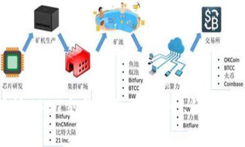全方位解析USDT交易网页版：安全、便捷与交易策略