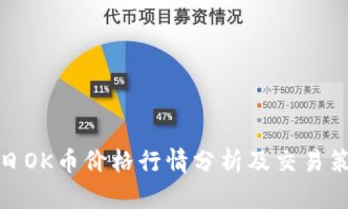 今日OK币价格行情分析及交易策略