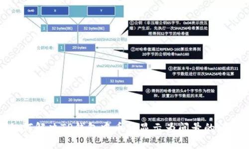 如何解决TP钱包中币种显示为问号的问题