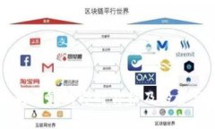 狗狗币最新即时价格及投