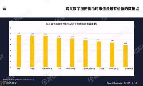 如何在欧易平台将狗狗币提取到TP钱包