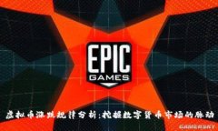 虚拟币涨跌规律分析：挖