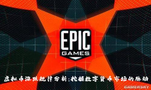 虚拟币涨跌规律分析：挖掘数字货币市场的脉动
