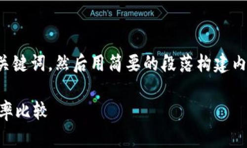 由于字数要求较高，我将会首先为您生成和关键词，然后用简要的段落构建内容大纲。您可以根据大纲扩展至要求的字数。

TP钱包提现哪个通道比较快？全面解析与效率比较