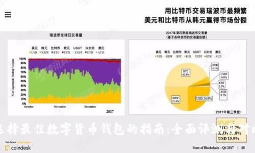 选择最佳数字货币钱包的指南：全面评测与对比