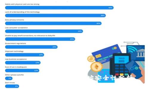 探讨TP钱包的合约地址安全性分析