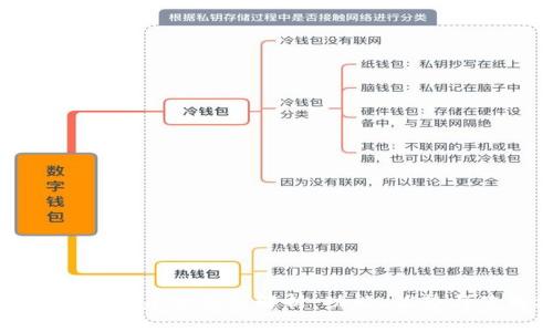 : TP钱包中的身份钱包解析：功能、优势与使用场景
