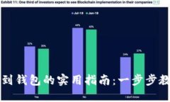 虚拟币提现到钱包的实用指南：一步步教你轻松