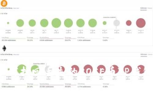 如何找回丢失的ROSE币TP钱包？