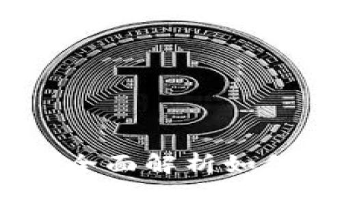 TP钱包投资指南：全面解析如何安全投资TP钱包