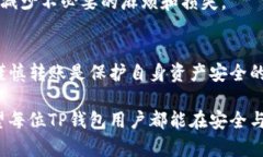 如何追回TP钱包转错款项？完整指南与实用建议