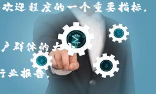 库神钱包（Kusama Wallet）是一款针对区块链用户的数字钱包，专注于提供安全、便捷的加密货币存储与管理功能。关于库神钱包的用户数量，具体的数据可能会因市场变化而有所不同，但可以通过以下几个方面来分析它的受欢迎程度：

1. **市场关注度**：
   库神网络（Kusama）作为波卡（Polkadot）的实验网络，受到许多区块链开发者和投资者的青睐。钱包作为参与这个生态系统的重要工具，其用户数量相应地受到影响。

2. **社区和用户反馈**：
   通过社交媒体、论坛（例如Reddit、Twitter等）、项目官网和相关评测，可以找到大量对库神钱包的讨论和评价。这些反馈能反映钱包在用户中的实际使用情况和受欢迎程度。

3. **下载量和活跃用户**：
   如果库神钱包是通过应用商店（如Google Play或App Store）发布，下载量和用户评分也是评价其受欢迎程度的一个重要指标。

4. **使用场景和功能**：
   钱包的功能是否满足用户的需求，例如支持多种加密货币、交易便利、界面友好等，也会直接影响其用户群体的大小。

总的来说，库神钱包在加密货币用户中有一定的使用基础，但具体的用户数量还需参考更细致的数据和行业报告。