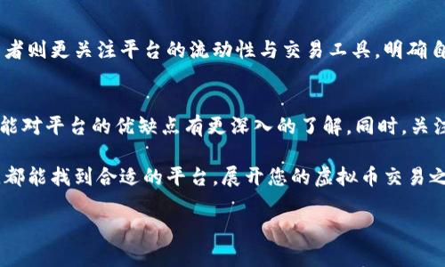 baioti如何选择最适合你的虚拟币交易所平台？/baioti  
虚拟币交易所, 加密货币, 投资选择, 交易安全/guanjianci  

引言：虚拟币交易的兴起与选择的复杂性  
在全球数字经济迅速发展的背景下，虚拟币交易所平台作为加密货币交易的重要场所，吸引了越来越多的投资者。然而，随着市场上交易平台的不断增多，用户面临的选择也变得愈发复杂。那么，如何在众多虚拟币交易所中找到最适合自己的平台呢？本文将深入探讨用户在选择交易所时需要考虑的关键因素。  

1. 交易所的安全性  
安全性是评估交易所平台的首要因素。考虑到加密货币的不可逆性，一旦资金被盗，几乎无法追回。选择一个具有高安全性措施的交易所至关重要。首先，查看交易所是否采用了冷存储技术，将大部分资产存放在离线环境中。其次，了解其保险政策，一些交易所会提供保险以保护用户资产。此外，多重身份验证（2FA）也是一道有效的安全防线，这要求用户在每次登陆或交易时输入额外的代码，从而增加了登录的安全性。  

2. 交易手续费和成本管理  
在选择交易所时，交易手续费也是一个关键因素。不同交易所的手续费结构可能大相径庭，甚至有些平台可能会对不同的方法（如银行转账、信用卡等）收取不同的费用。用户应该根据自己的交易频率和需求，仔细比较各平台的收费标准。寻找那些透明且相对合理的手续费的交易所，可以在长远来看为用户节省可观的成本。  

3. 支持的交易对和流动性  
一个优秀的虚拟币交易所需要提供多种加密货币以及法币的交易对，以满足不同用户的需求。同时，流动性也是至关重要的。流动性高的平台，用户在买入或卖出资产时能够以更接近市场价的价格成交，避免因价格剧烈波动带来的损失。建议在选择交易所时，查看各平台的交易深度和成交量。  

4. 用户体验与界面设计  
用户界面的友好程度直接影响交易的效率。一个设计良好且易于使用的交易所，能使新手用户快速上手，提供更直观的交易体验。因此，在选择交易所之前，最好先注册并体验其界面。大部分交易所都提供模拟账户或简单易用的界面，让用户能够更轻松地进行基本操作。  

5. 售后服务和用户评价  
虚拟币市场瞬息万变，用户在交易过程中难免会遇到各种问题。这时，交易所的客户服务质量显得尤为重要。了解交易所是否提供24小时在线支持、是否能够快速响应用户的问题及投诉是很重要的步骤。此外，参考其他用户的评价和反馈，能帮助你更全面地了解该交易所的服务水平。  

6. 法规遵循与平台信誉  
不同国家和地区对加密货币的监管政策各异，因此合规性也是评估交易所的重要因素。选择一个遵循法规、操作透明的交易所，可以有效降低用户的法律风险。建议用户查看交易所是否在特定国家获得监管机构的许可，以及其是否具备合法的运营资质。信誉良好的交易所往往会在软件、硬件和服务方面投入更多，从而提升整体用户体验。  

7. 选择适合自己的投资策略  
每位投资者的需求与风险承受能力各不相同。因此，在选择虚拟币交易所时，还需要考虑与自身投资策略相匹配的平台。例如，长期投资者可能更看重平台的稳定性与资产安全，而短期交易者则更关注平台的流动性与交易工具。明确自己的投资目标后，可以更精准地选择适合自己的交易平台。  

8. 结论：综合评估与决策  
面对市场上琳琅满目的虚拟币交易所，用户应在安全性、手续费、流动性、用户体验和合法性等多个维度进行综合评估。在做出最终决定前，不妨亲自注册并尝试一下，只有经过亲身体验，才能对平台的优缺点有更深入的了解。同时，关注市场动向与趋势，及时调整自己的投资策略，才能在激烈的市场竞争中立于不败之地。  

选择适合你的虚拟币交易所，不仅是为了方便交易，也是为了保障你的资产安全、降低投资风险。希望本篇文章能为您提供实用的参考，无论您是经验丰富的交易者或是加密货币的初学者，都能找到合适的平台，展开您的虚拟币交易之旅！  

以上是选择虚拟币交易所平台的一些关键要素，希望对您有所帮助。这一领域的变化非常快速，保持对市场的关注与学习，将能帮助您在投资中取得更好的成果。
