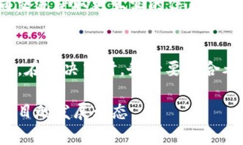 关于“Core是不是跑路了”的问题，这里进行一些分析和解读：

1. **背景介绍**  
   在区块链和加密货币领域，Core（通常指Core开发团队或其相关项目）往往会因为技术更新、市场波动或管理问题引发用户的担忧。对任何项目而言，保持透明度和有效的沟通是赢得用户信任的关键。

2. **信息获取**  
   如果你想了解Core项目的最新动态，建议关注其官方网站、社交媒体平台（如Twitter、Reddit）以及各大加密货币资讯网站。这些渠道通常会发布项目更新、公告以及开发进展。

3. **常见误解**  
   有些时候，项目的沉默或缺乏更新可能引起用户的误解。技术开发往往需要时间，而项目团队的变化也有可能影响沟通频率。因此，在没有确凿证据的情况下，不应轻易断言项目“跑路”。

4. **用户应对策略**  
   - **保持冷静**：如果你的投资与Core相关，情绪化的反应往往无法解决问题。
   - **收集信息**：尽量获取全面的信息，了解项目的最新动态，不要盲目跟风或做出投机行为。
   - **社群参与**：加入相关的社群（如Telegram、Discord）能帮助你与其他用户共同交流获取更真实的信息。

5. **风险评估**  
   投资任何项目都伴随风险，了解项目的潜在风险、团队背景和技术实力是非常必要的。在做决策时，务必要综合考虑各种因素。

综上所述，关于Core是否跑路的问题，建议持续关注官方渠道的信息更新，并理性分析项目的发展动态。