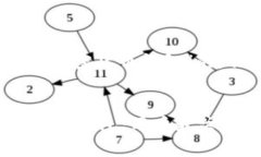 当然可以！以下是一个围绕“加密货币钱包”的