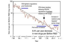 选择最优虚拟币钱包的指南：轻松保护您的数字