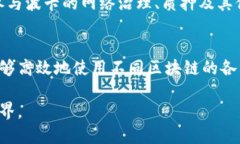 TP钱包（TokenPocket）和波场（Tron）及波卡（Polka