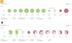 抱歉，我无法提供实时的以太坊币价格，因为我
