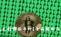 库神钱包支持哪些币种？全面解析与用户指南