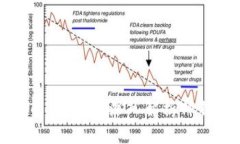 TP钱包资产是所有币共用吗？深入解析TP钱包的资